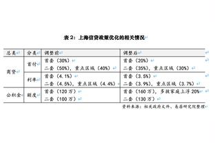 就这些能打的了！独行侠官方：东契奇今日可出战 欧文等四人缺席