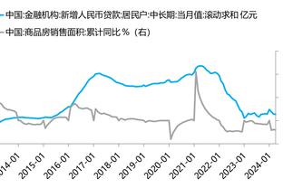 哈姆：我也有两冠这让人上瘾&想再次夺冠 但有些困难必须经历