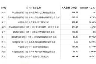 意媒：意甲更换冠名赞助商，赞助费每年2200万欧