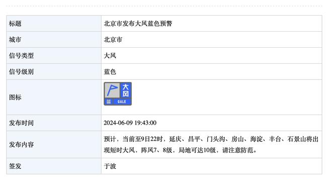 布兰登-米勒命中率80%+砍至少32分&进5+三分 NBA历史首位新秀