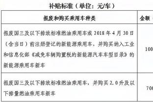 世体：马竞希望从菲利克斯身上收回约6000万欧转会费，但较难实现